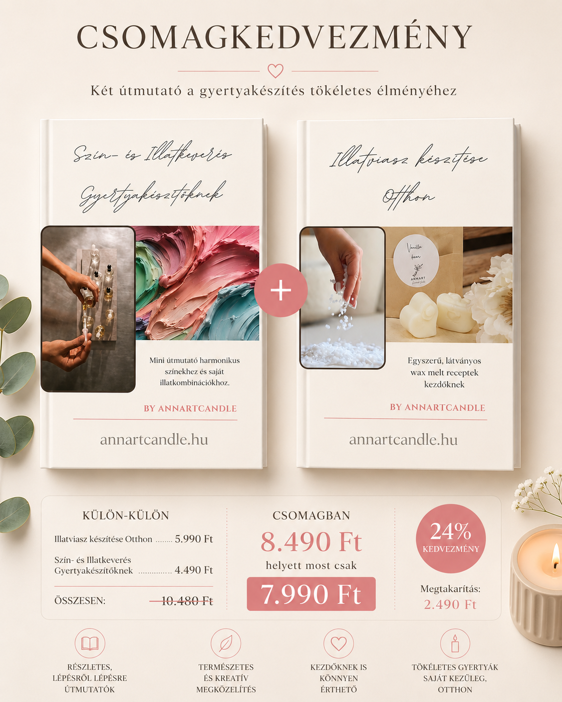 Kreatív Mini E-book Csomag